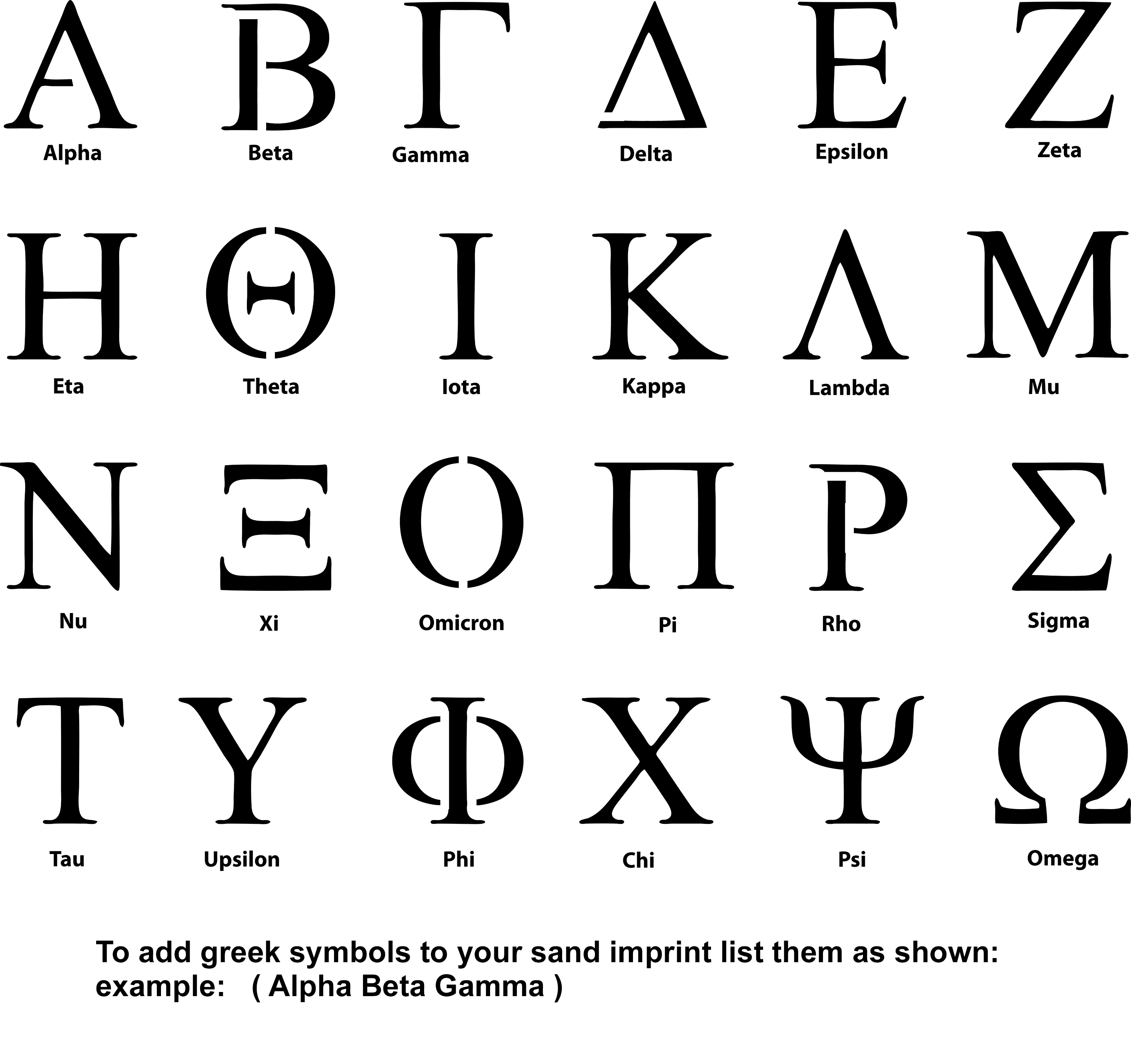 Greek Letters Instructions